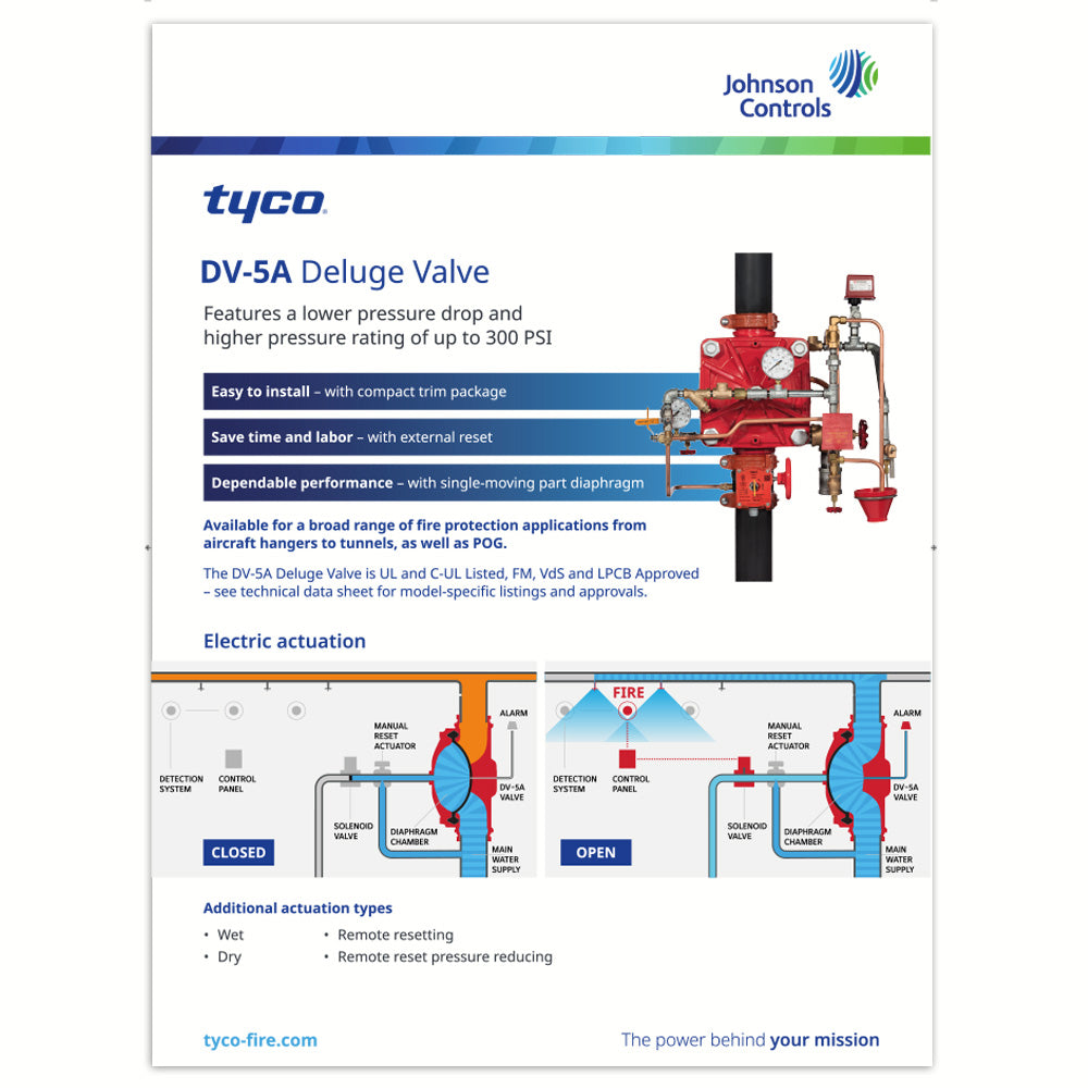 DV-5A Deluge Valve - 24"x36"