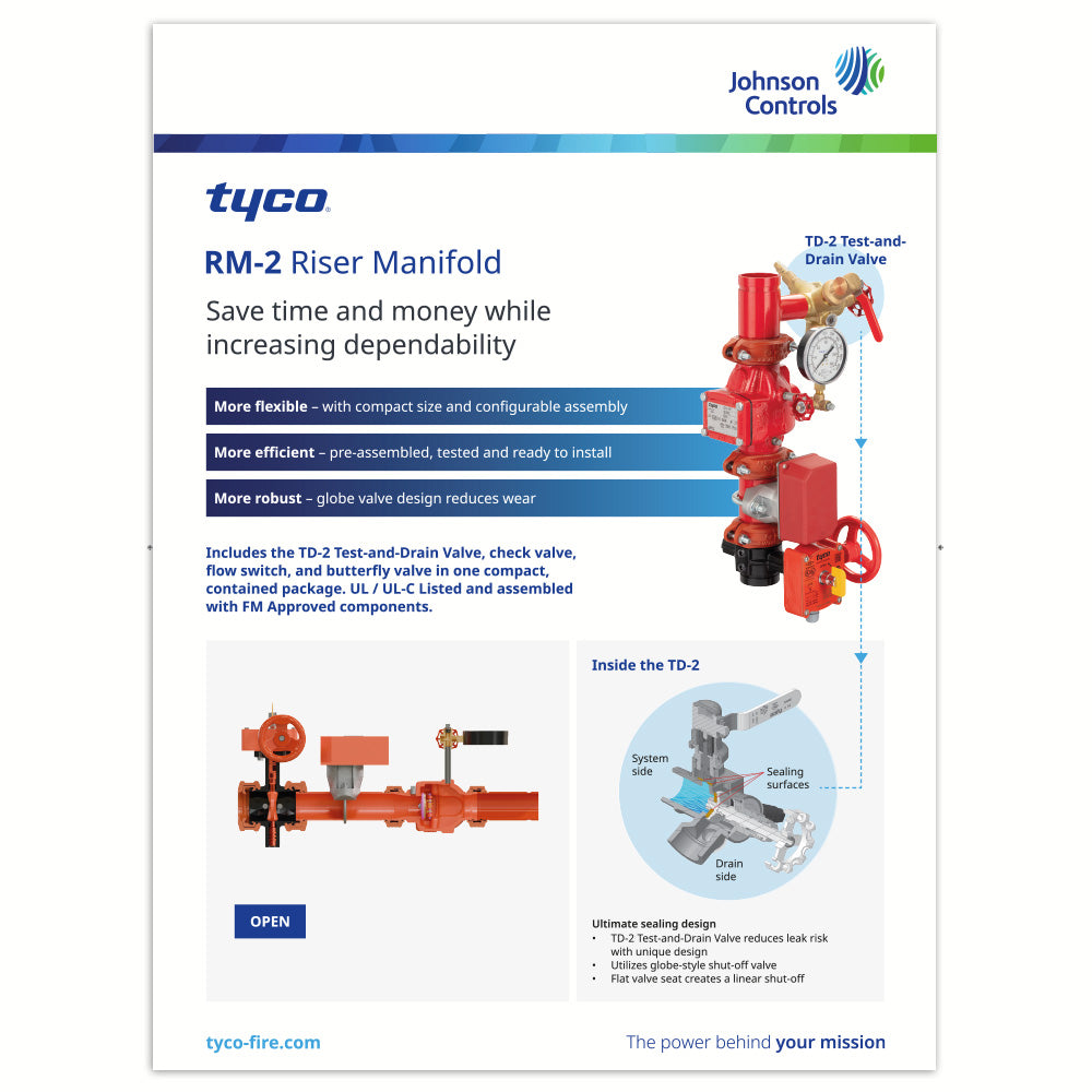 RM-2 Riser Manifold - 24"x36"